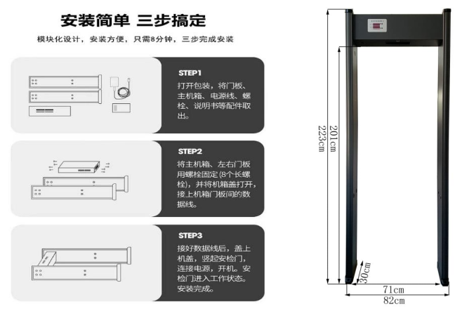 單區小門板 尺寸